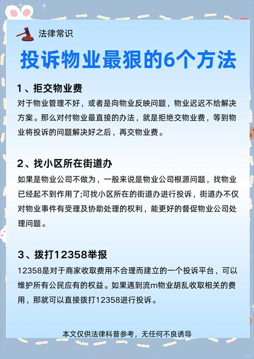 投诉物业电话多少