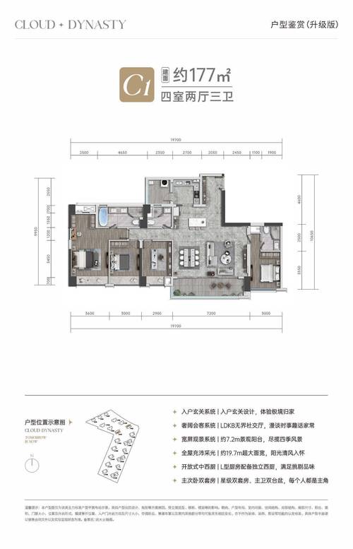 盘湾房价