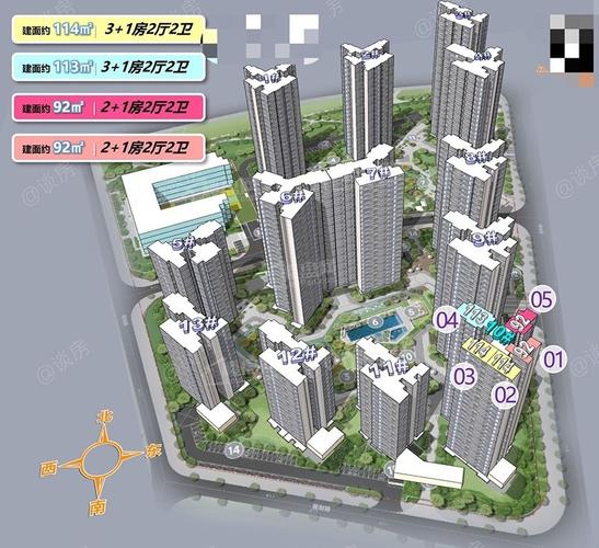 广州南站附近楼盘价格