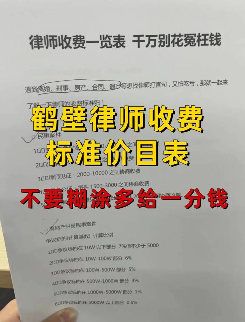 租房纠纷律师怎么收费