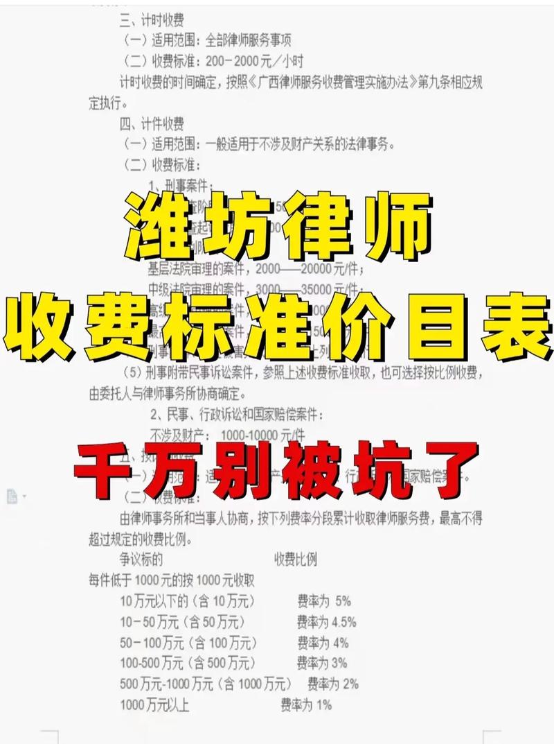 租房纠纷律师怎么收费