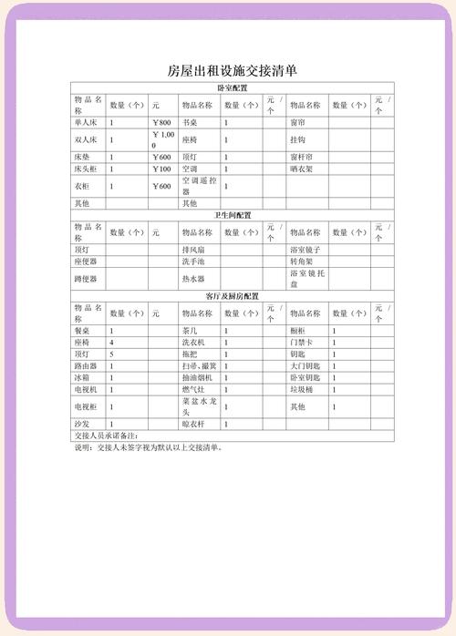 南京租房合同怎么查询