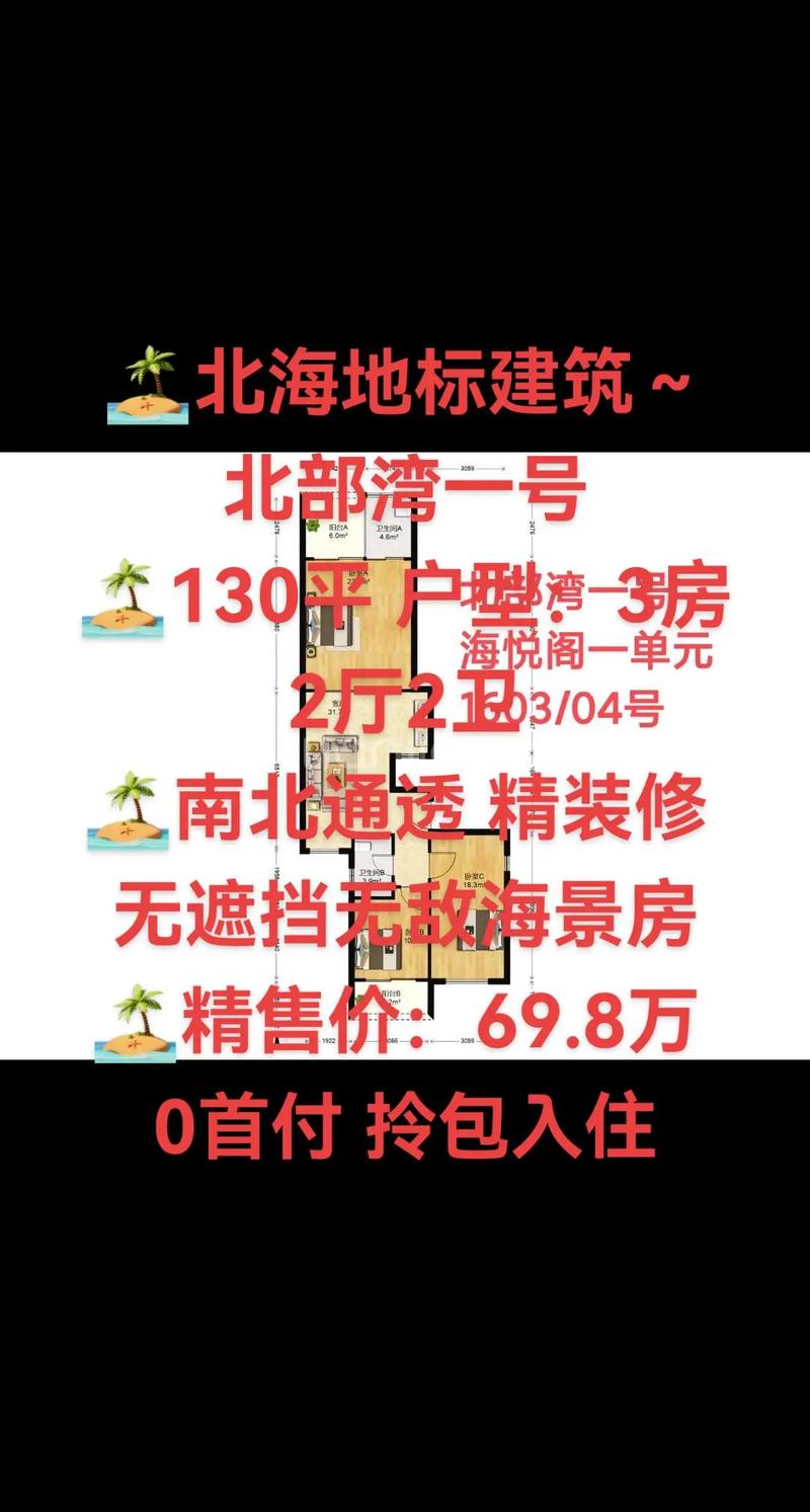 北海北部湾一号房价