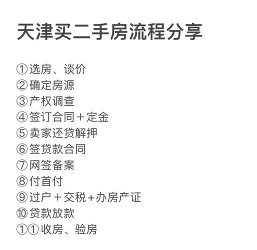买二手房价格