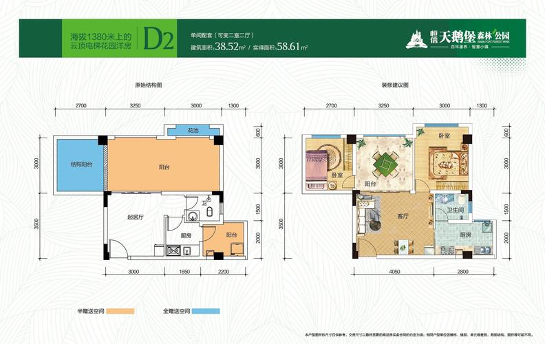 天鹅堡森林公园房价
