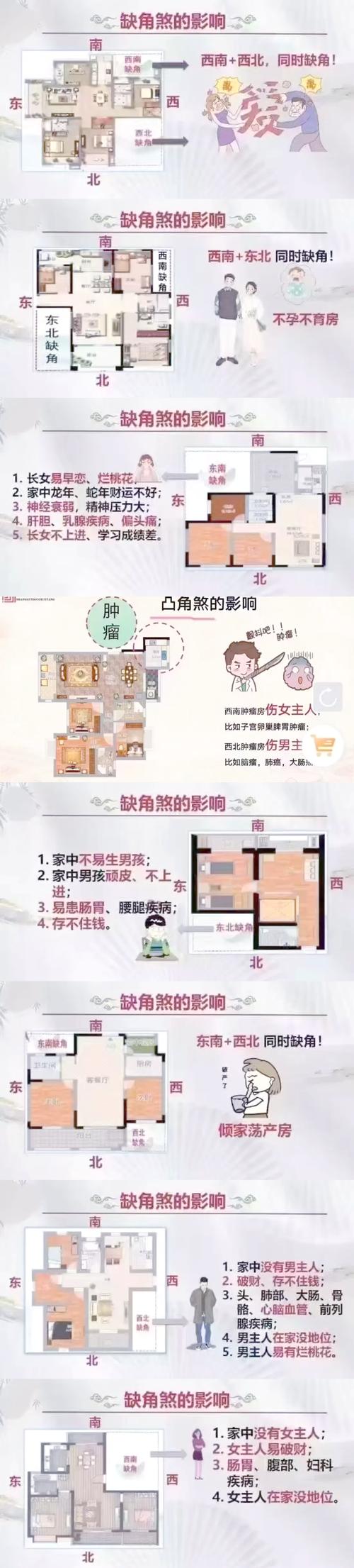 怎么化解租房风水不好