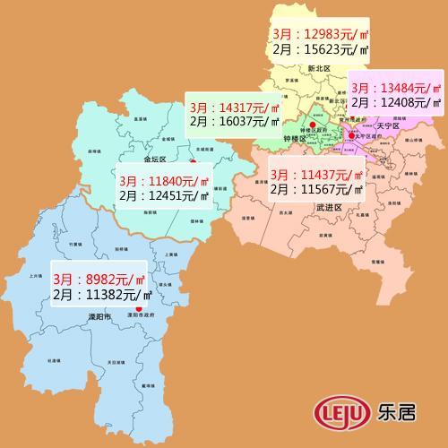 常州五月房价