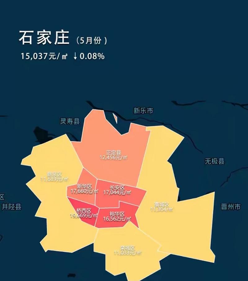 石家庄南二环房价