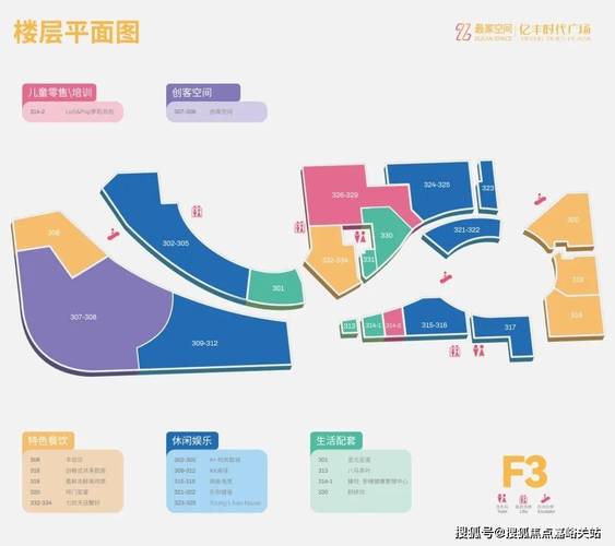 淮安亿丰时代广场房价