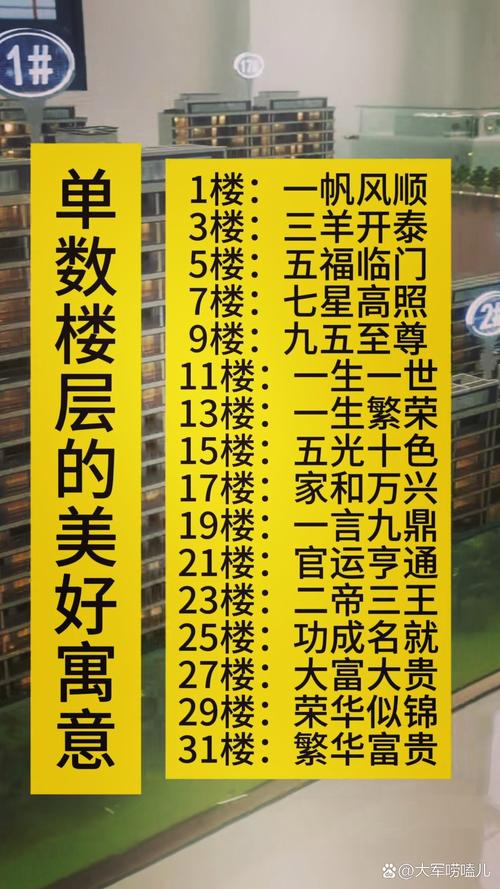 马六甲的房价