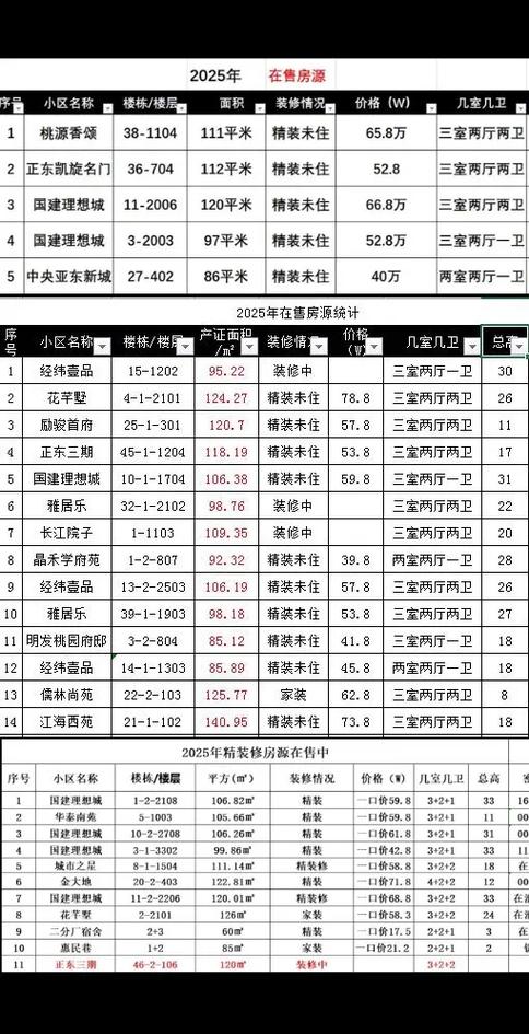全椒二手房价