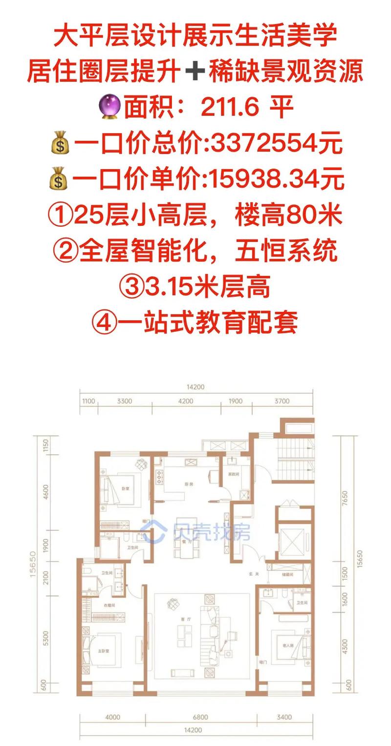晋阳湖周边楼盘房价
