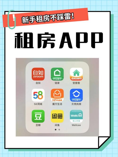 怎么查找城市租房水平