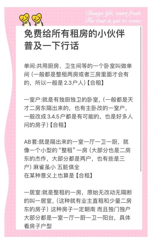 租房怎么说好