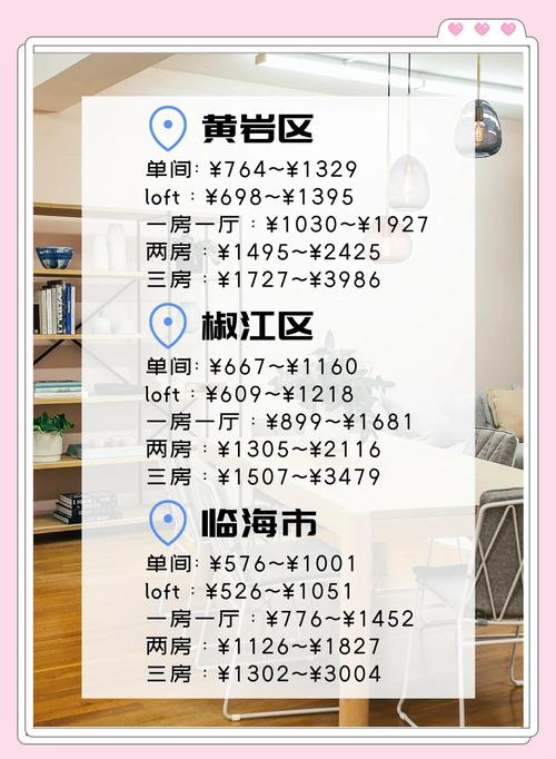 租房平台怎么提价的