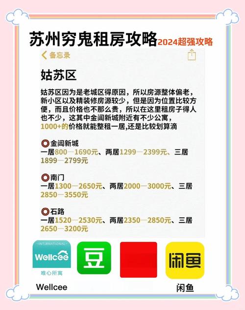 苏州园区怎么租房划算