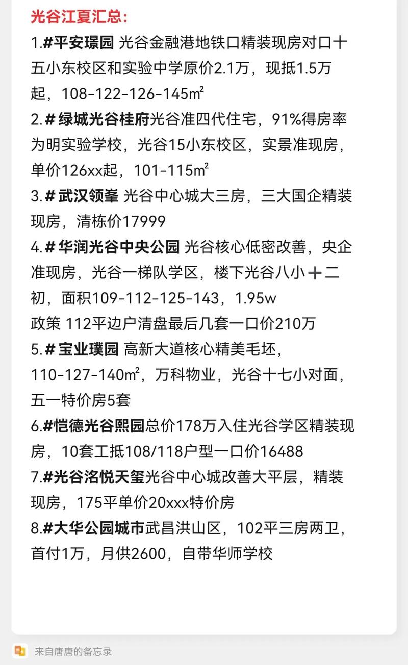 内黄楼盘价格表