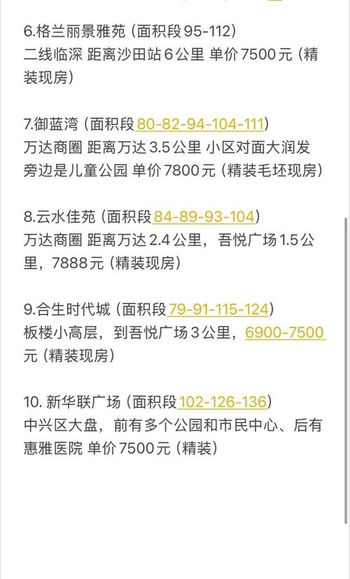 大亚湾楼盘备案价查询