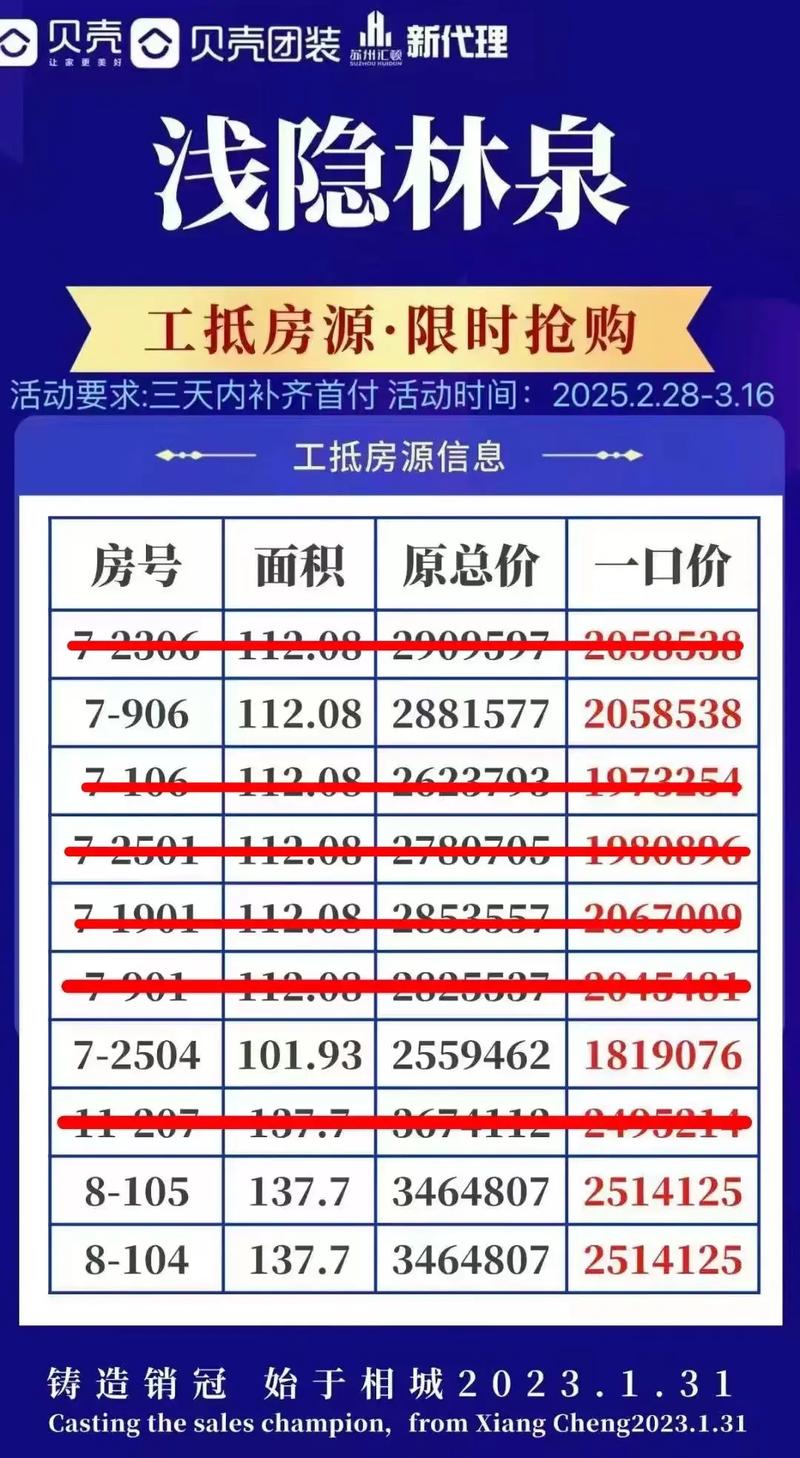 哈尔滨市江北房价