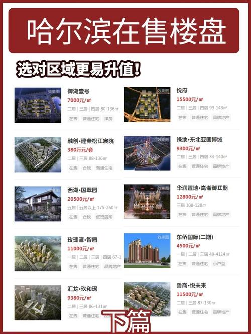 哈尔滨市江北房价