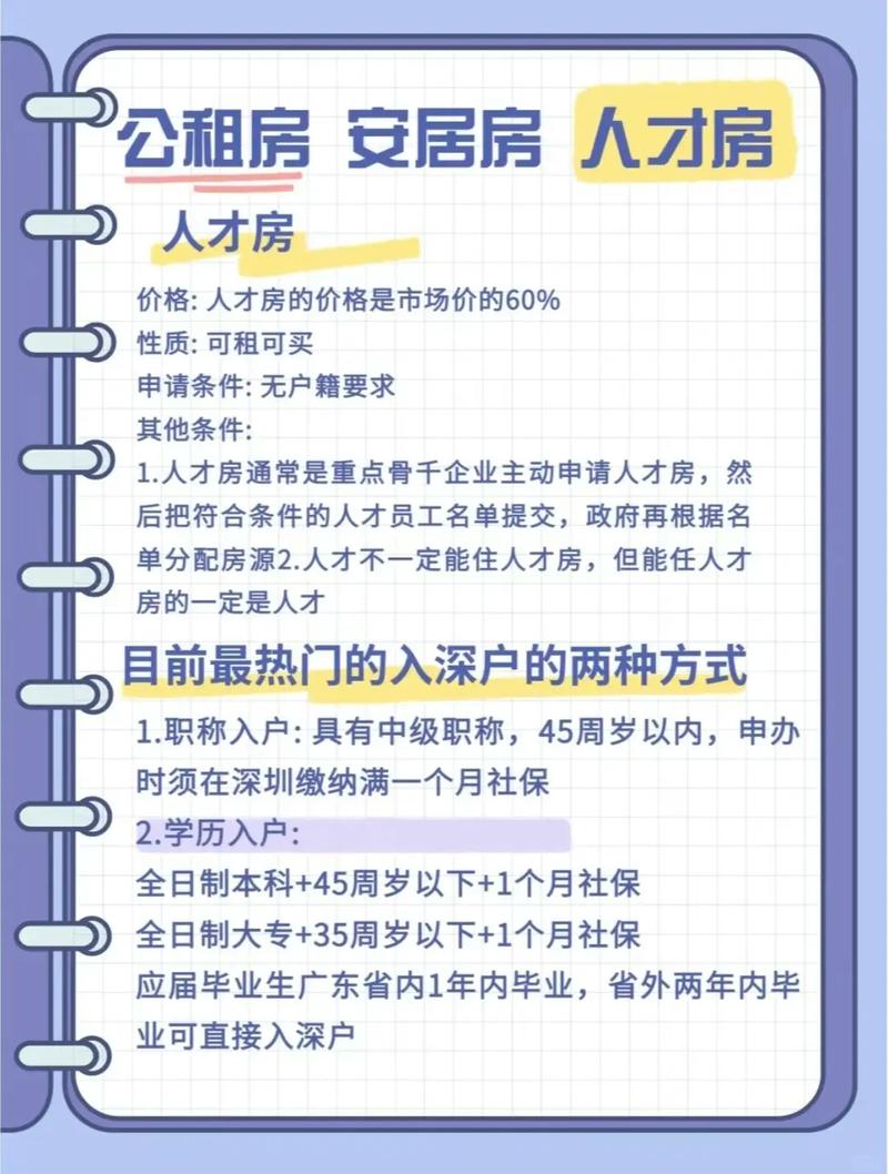 深圳公租房怎么落户