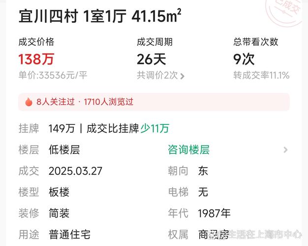 松江塔汇中心村房价