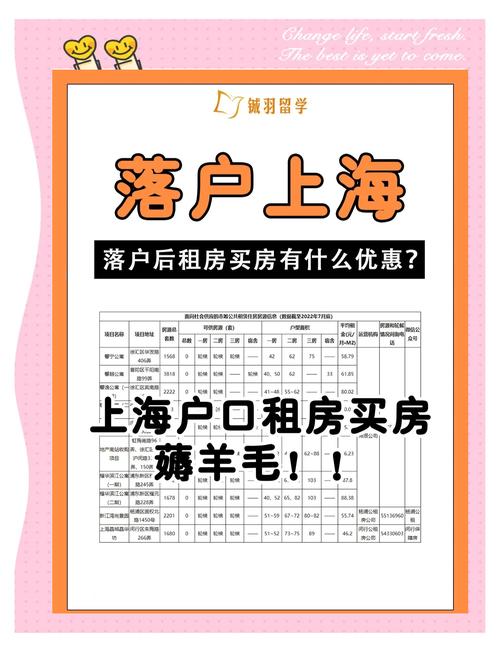 新塘租房怎么落户上海