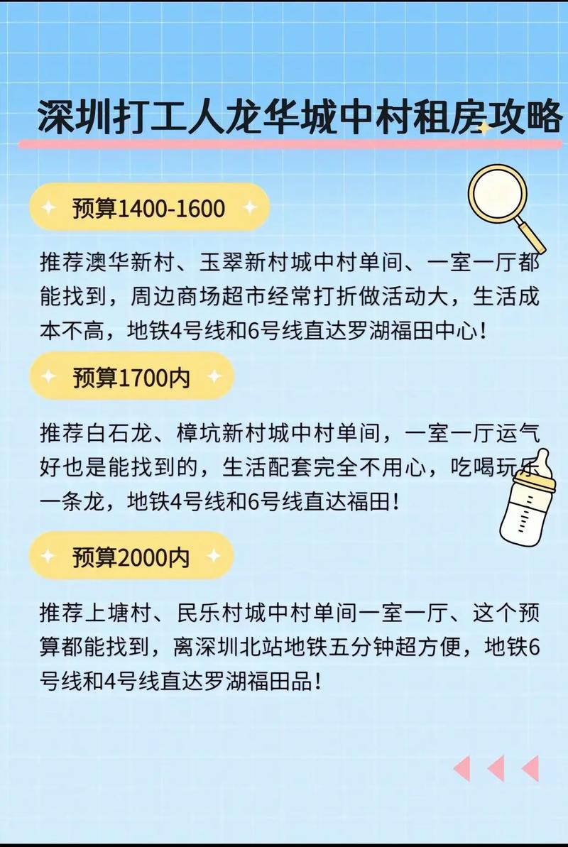 现在租房怎么划算呢