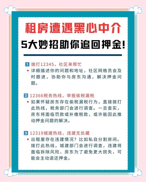 出租房怎么投入
