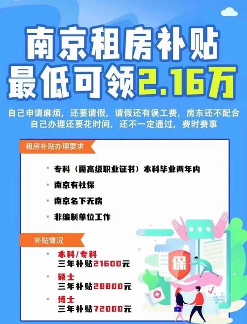 南京租房怎么交保险