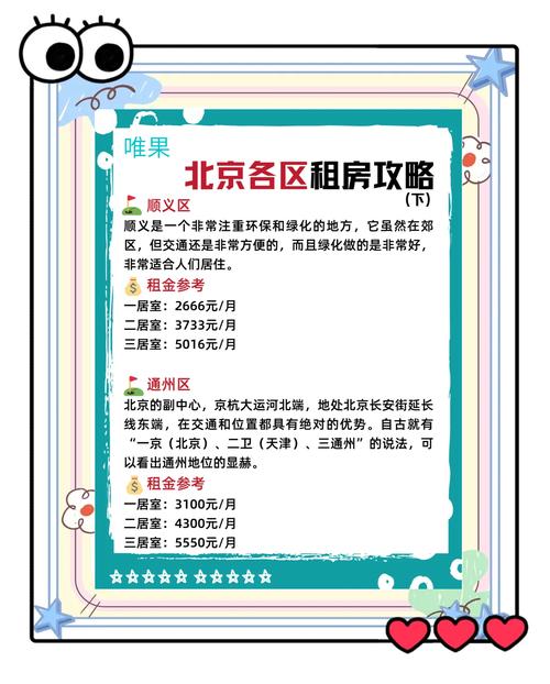 租房生活怎么提升租金