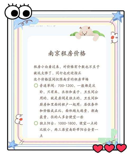 南京租房指数怎么算