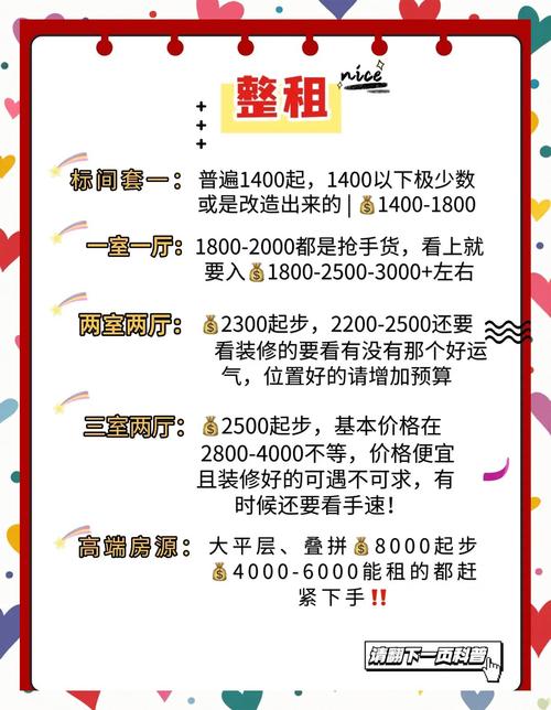 成都怎么省钱租房