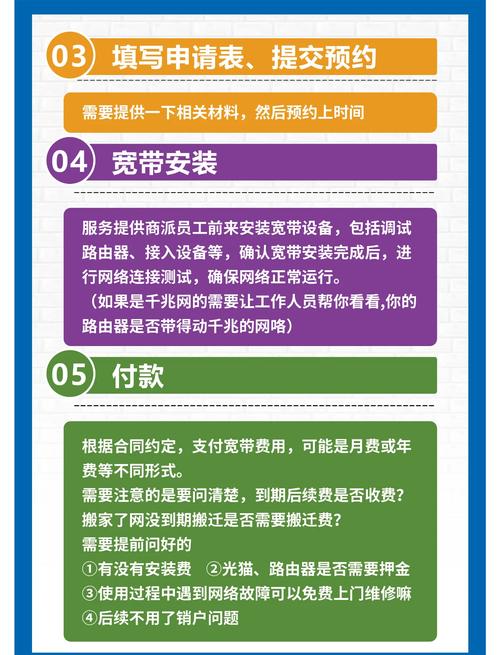 租房宽带怎么申请宽带