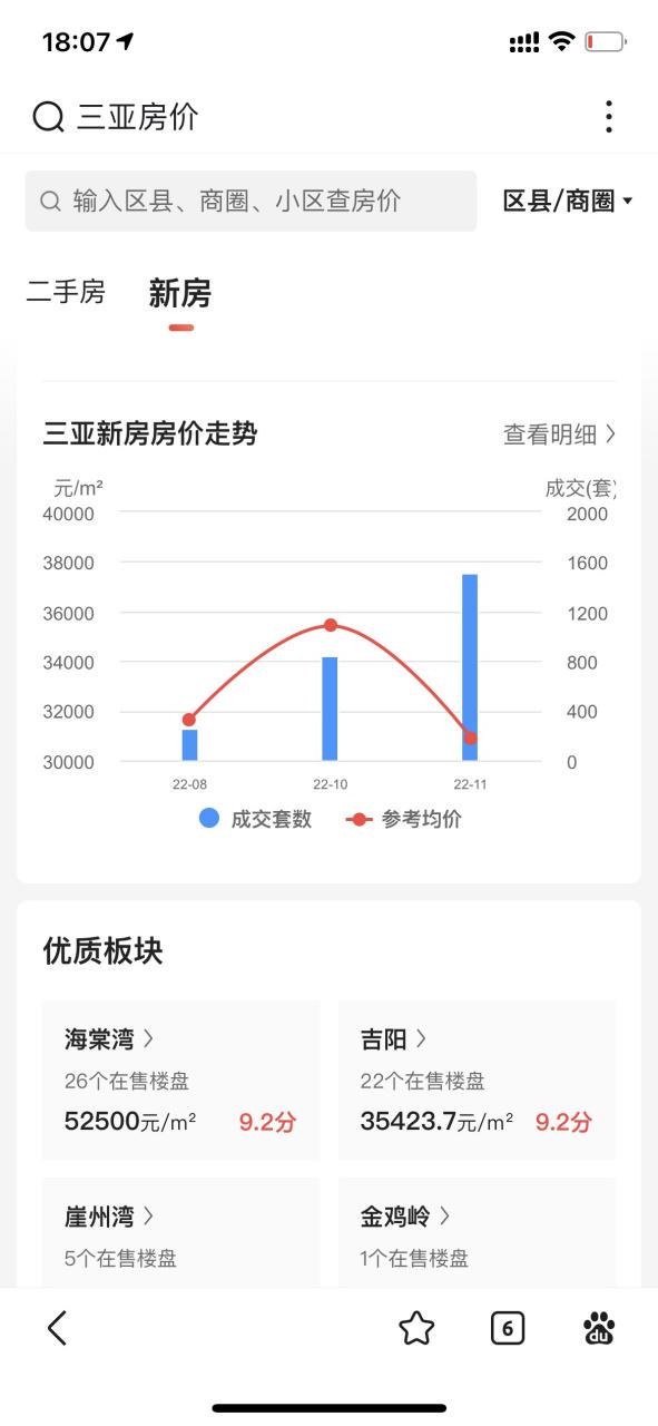 春节三亚房价
