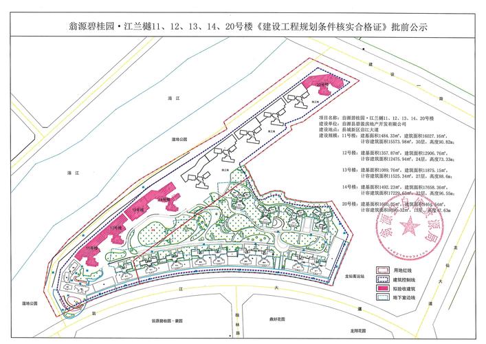 翁源碧桂园房价多少