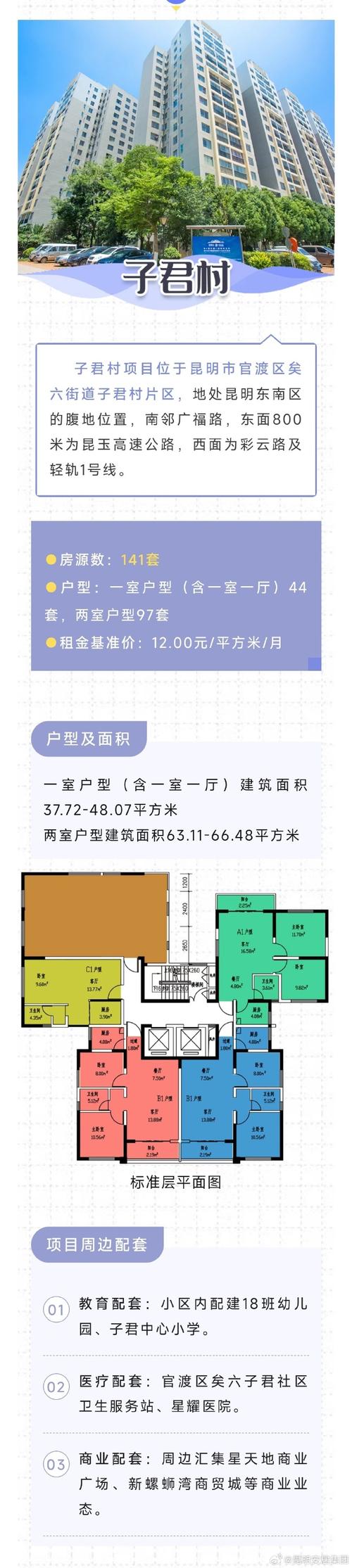 跨市怎么租房信息填写