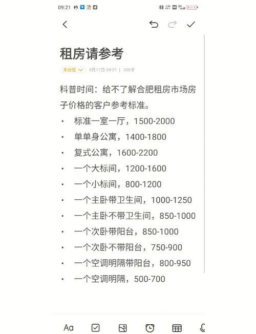 租房用作范围怎么写