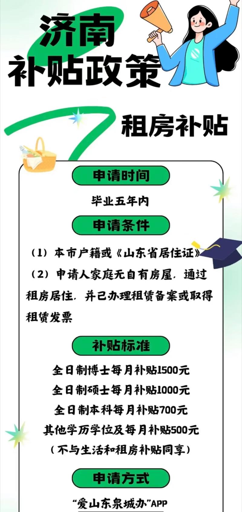 阆中租房补贴怎么申请