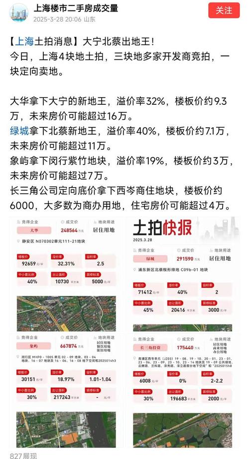 上蔡县房价多少