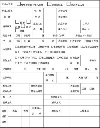 乌审旗联租房怎么申请