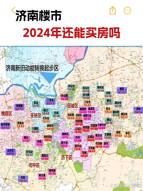山东薛城房价