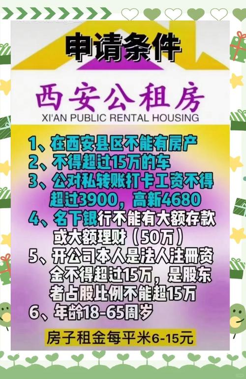 咸阳怎么买公租房