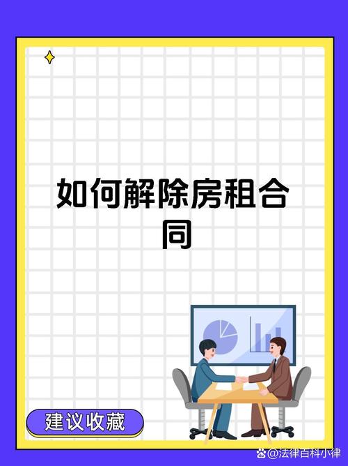会分期租房怎么解除