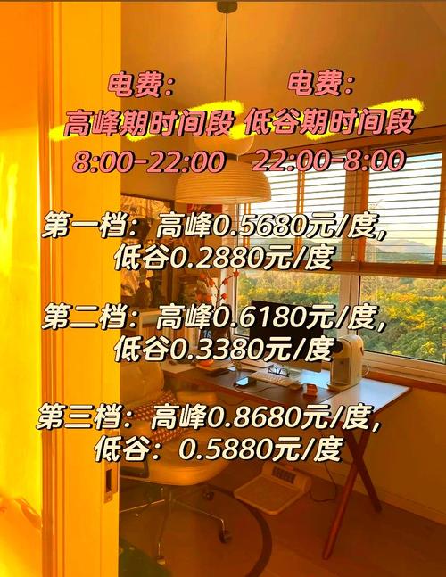 租房 水电气怎么算