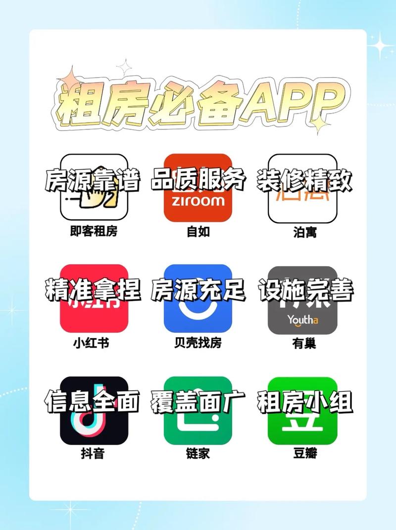 租房软件怎么盈利的