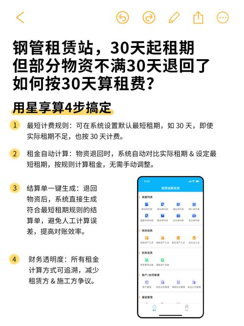 租房软件怎么盈利的