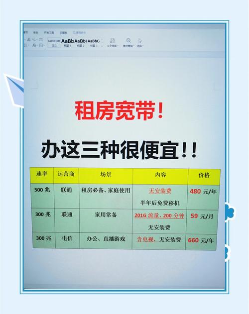 租房优惠方案怎么写