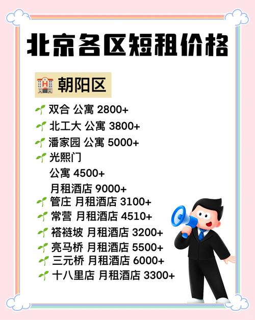武口公租房怎么收费