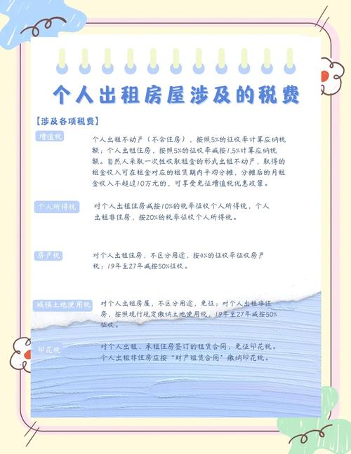 租房退税申报怎么填表